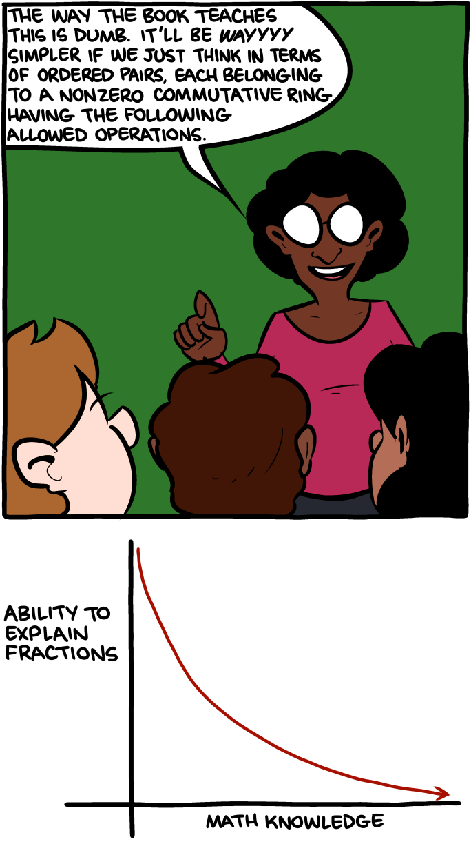 Saturday Morning Breakfast Cereal 6.12.2014