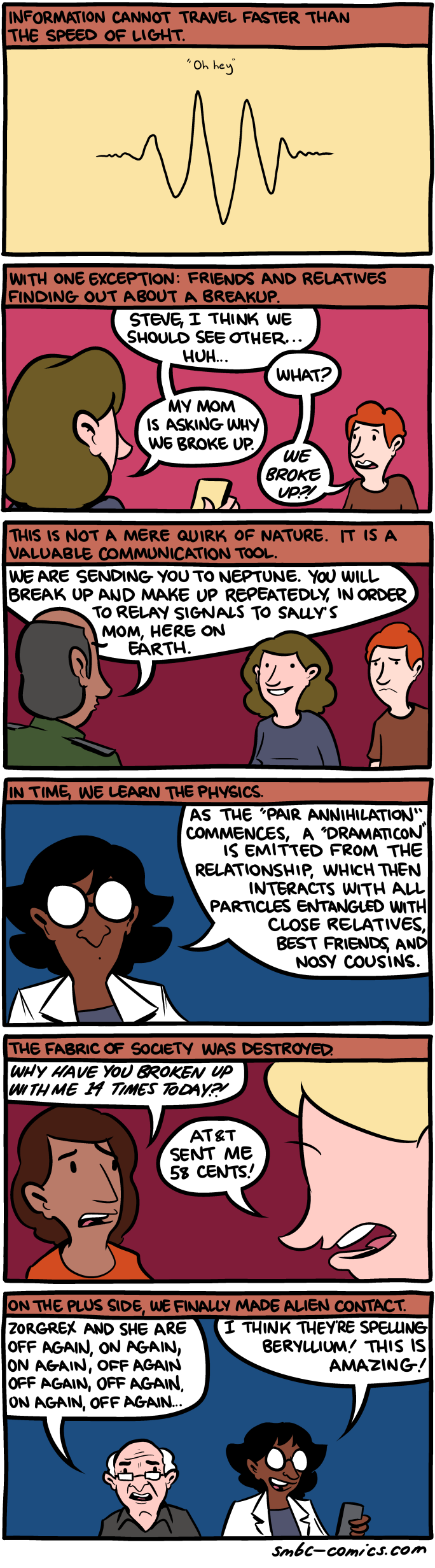 Saturday Morning Breakfast Cereal 10.12.2014