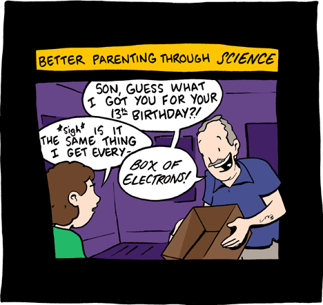 Saturday Morning Breakfast Cereal 21.9.2007