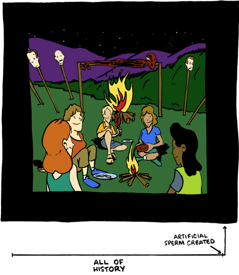 Saturday Morning Breakfast Cereal 2.10.2007