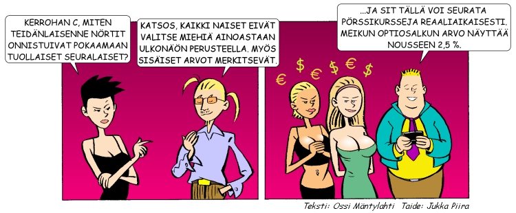 Sosiaalisesti rajoittuneet 23.10.2000