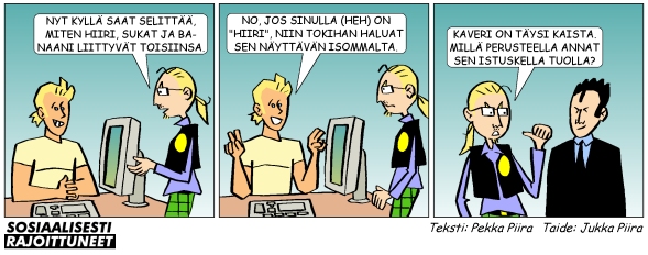 Sosiaalisesti rajoittuneet 20.3.2002