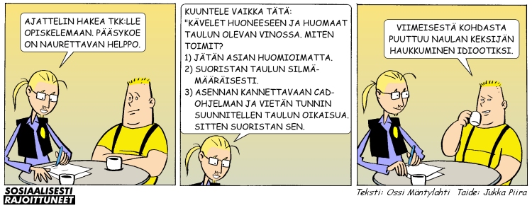 Sosiaalisesti rajoittuneet 14.12.2000