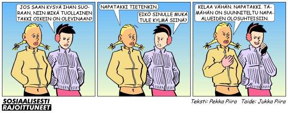 Sosiaalisesti rajoittuneet 15.1.2003