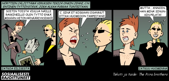 Sosiaalisesti rajoittuneet 17.5.2003