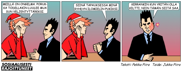 Sosiaalisesti rajoittuneet 12.12.2003