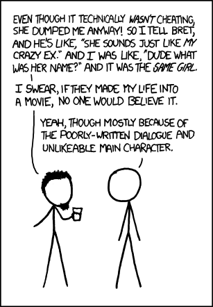 xkcd 20.1.2012