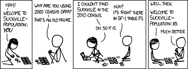 xkcd 25.1.2012