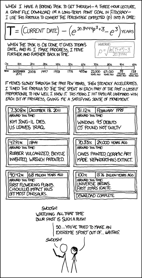 xkcd 14.2.2012