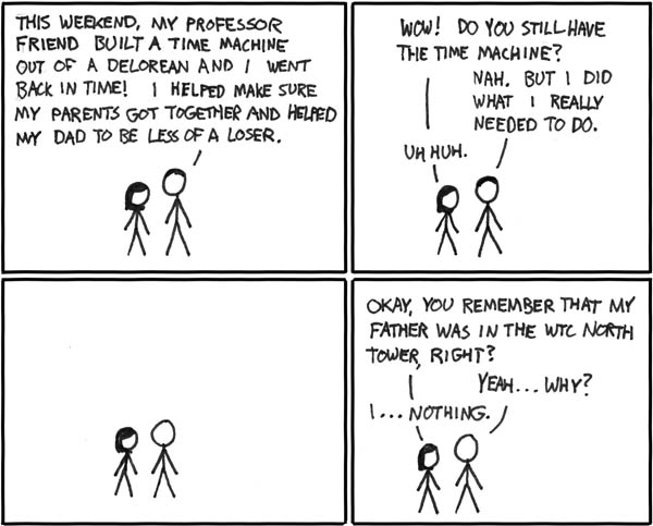 xkcd 15.5.2006