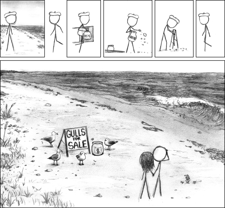 xkcd 24.2.2012