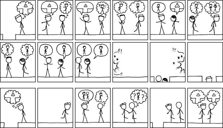 xkcd 12.3.2012