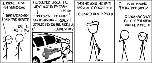 xkcd 16.3.2012