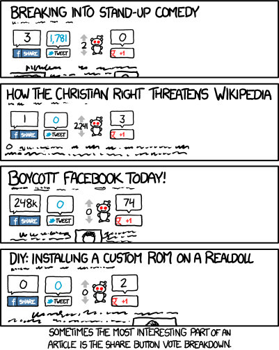 xkcd 26.3.2012