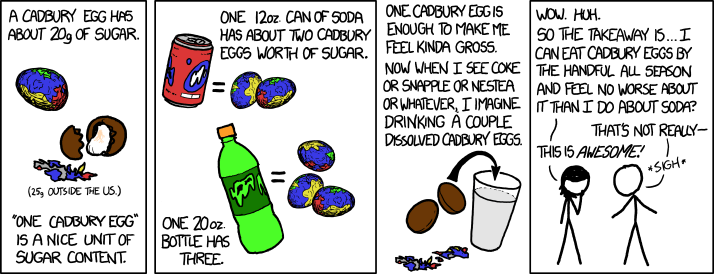 xkcd 28.3.2012