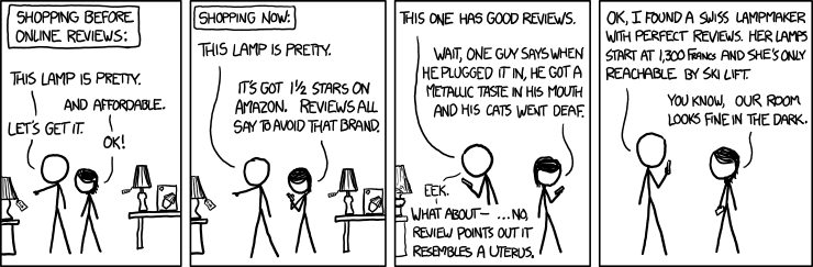 xkcd 30.3.2012