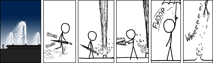 xkcd 4.4.2012