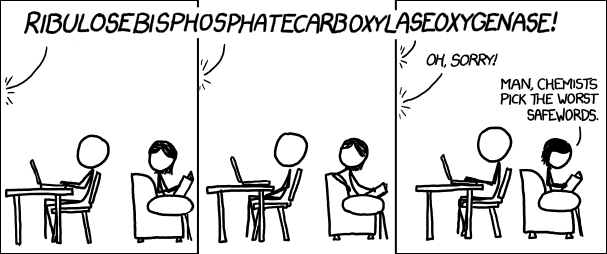 xkcd 6.4.2012