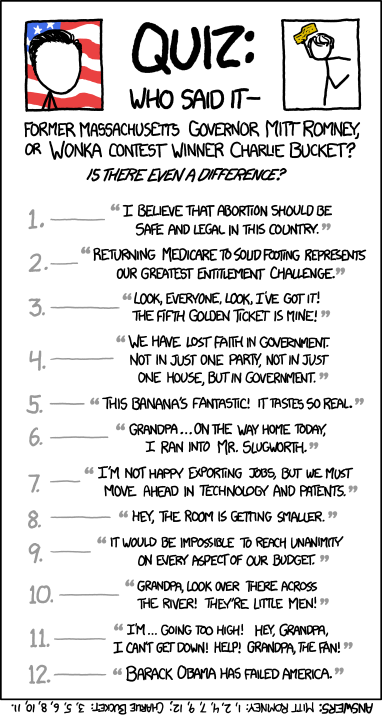 xkcd 18.4.2012