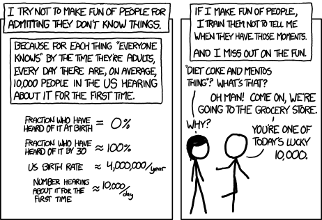 xkcd 7.5.2012