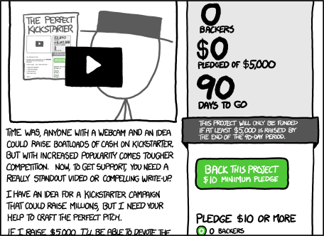 xkcd 14.5.2012