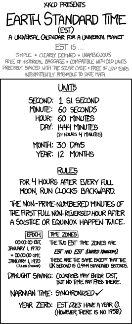 xkcd 28.5.2012