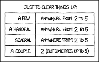 xkcd 18.6.2012