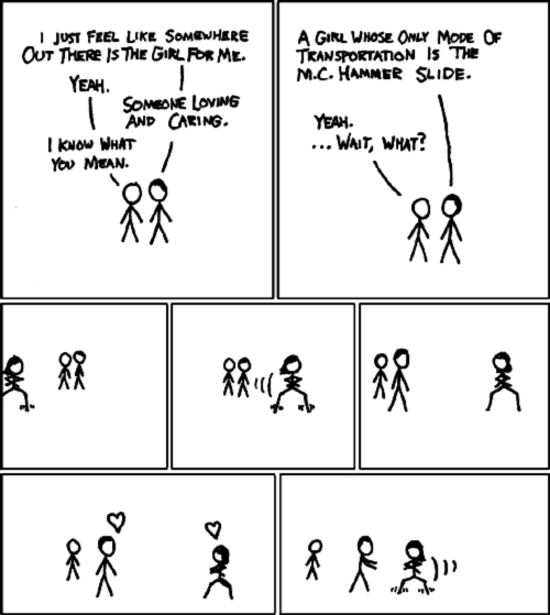 xkcd 29.5.2006