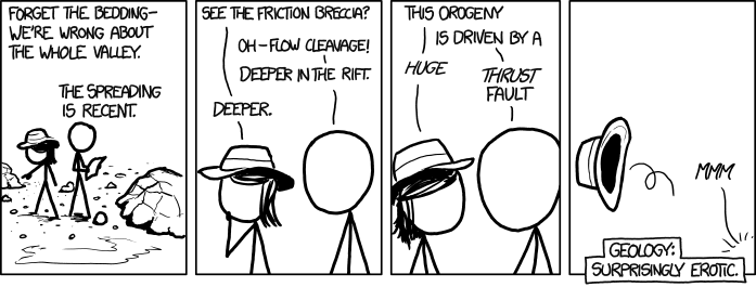 xkcd 16.7.2012