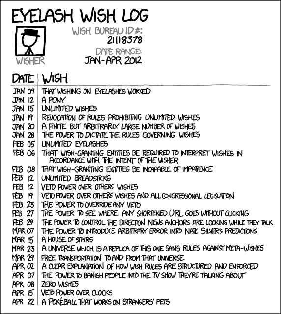 xkcd 25.7.2012