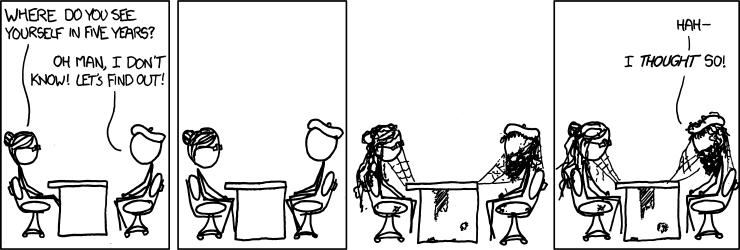 xkcd 30.7.2012