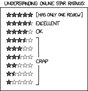 xkcd 22.8.2012