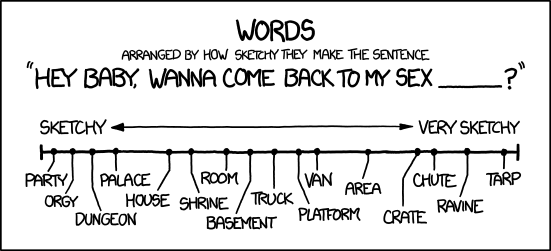 xkcd 29.8.2012