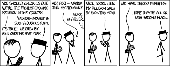 xkcd 31.8.2012