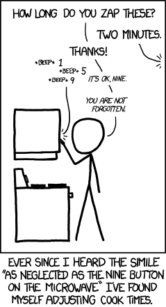 xkcd 3.9.2012