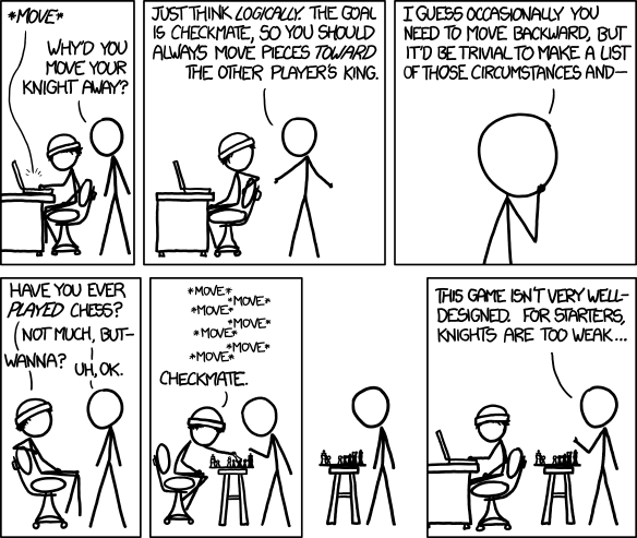 xkcd 24.9.2012