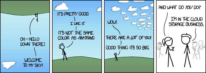 xkcd 5.10.2012