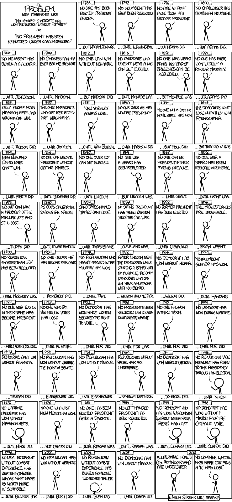 xkcd 17.10.2012