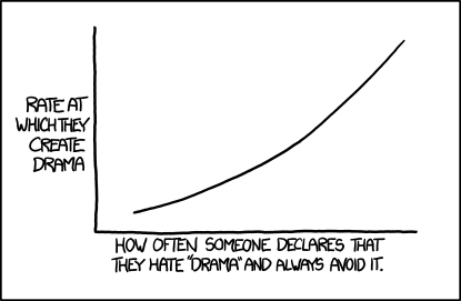 xkcd 22.10.2012