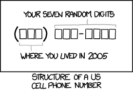 xkcd 2.11.2012