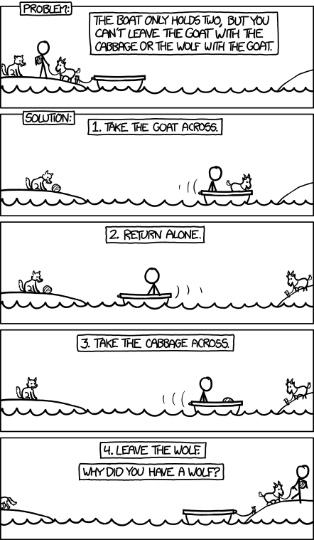 xkcd 14.11.2012