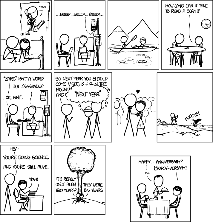 xkcd 30.11.2012