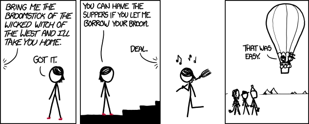 xkcd 19.12.2012