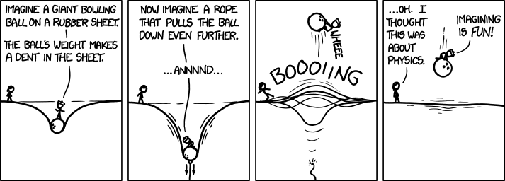 xkcd 9.1.2013