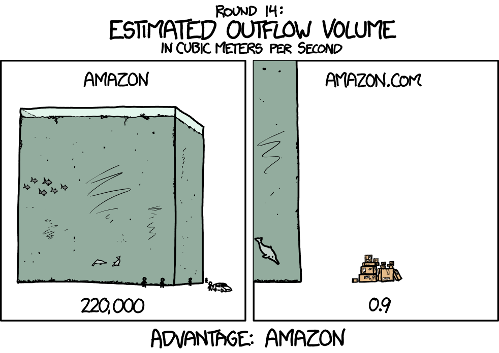 xkcd 25.1.2013