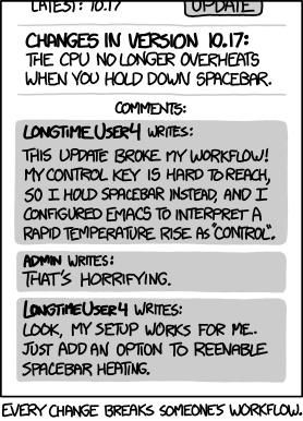 xkcd 11.2.2013