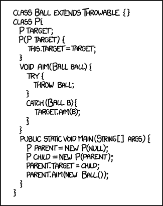 xkcd 20.3.2013