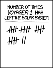 xkcd 22.3.2013