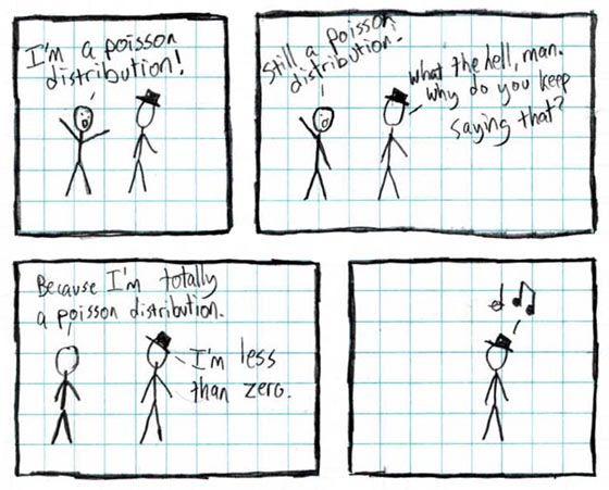 xkcd 1.1.2006