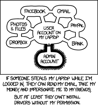 xkcd 17.4.2013